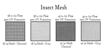insect-mesh